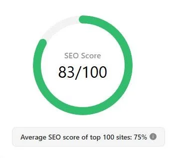 SEO Site Checkup score for Olean Union Sales